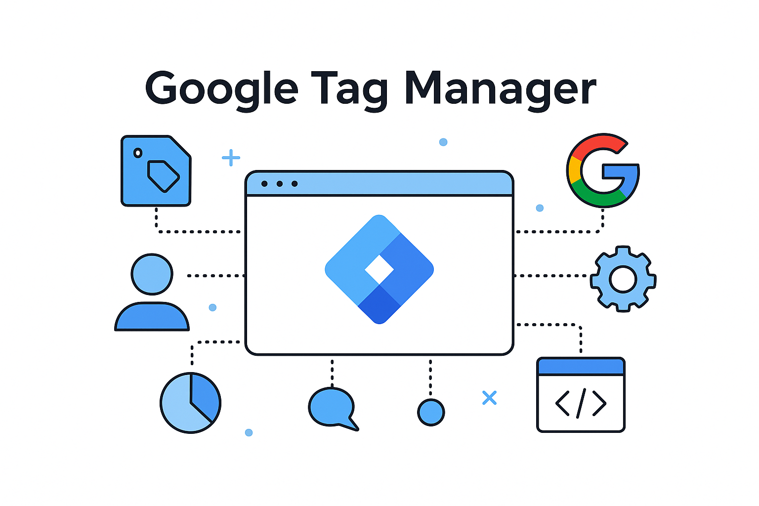 Co to jest Google Tag Manager?