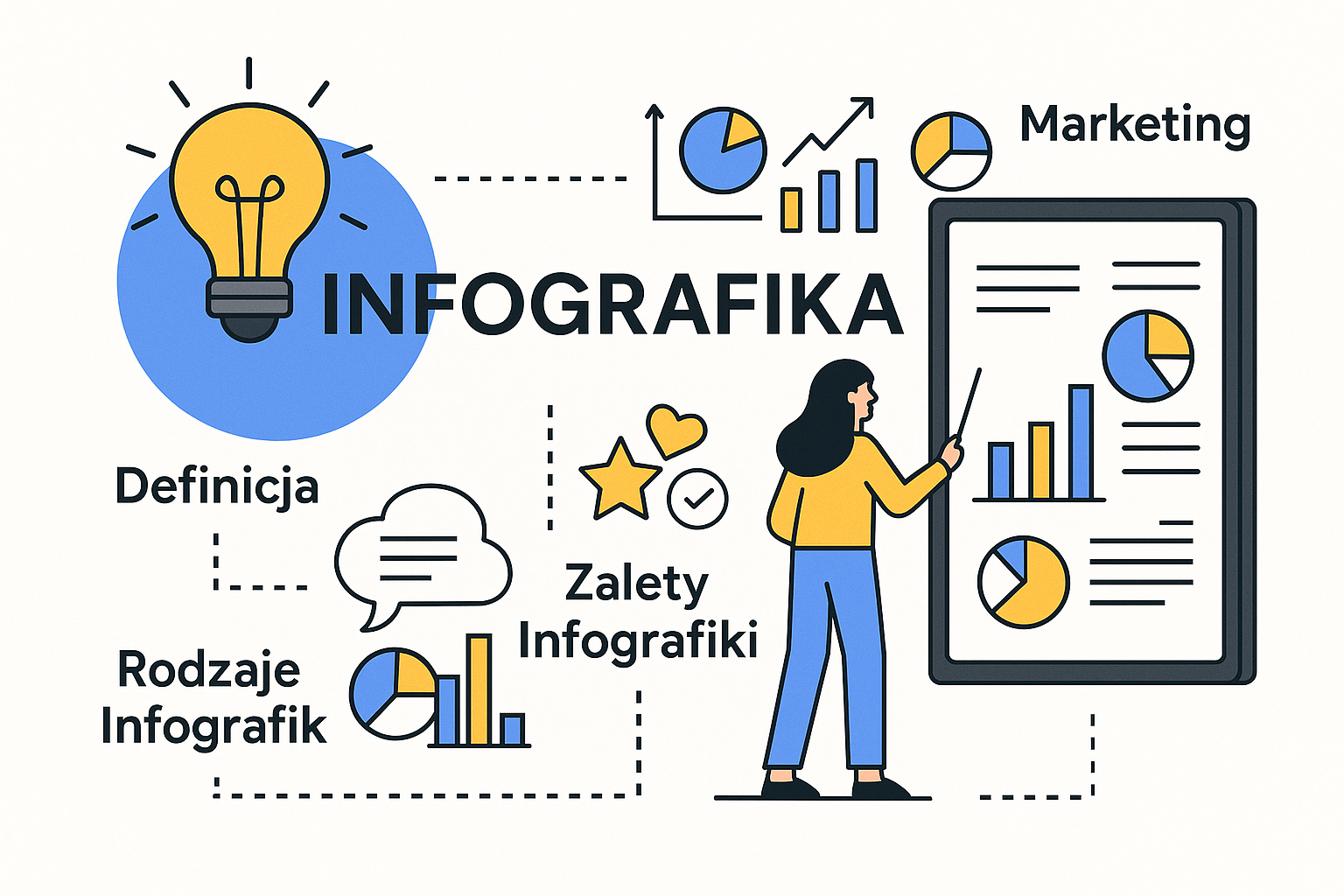 Co to jest infografika?