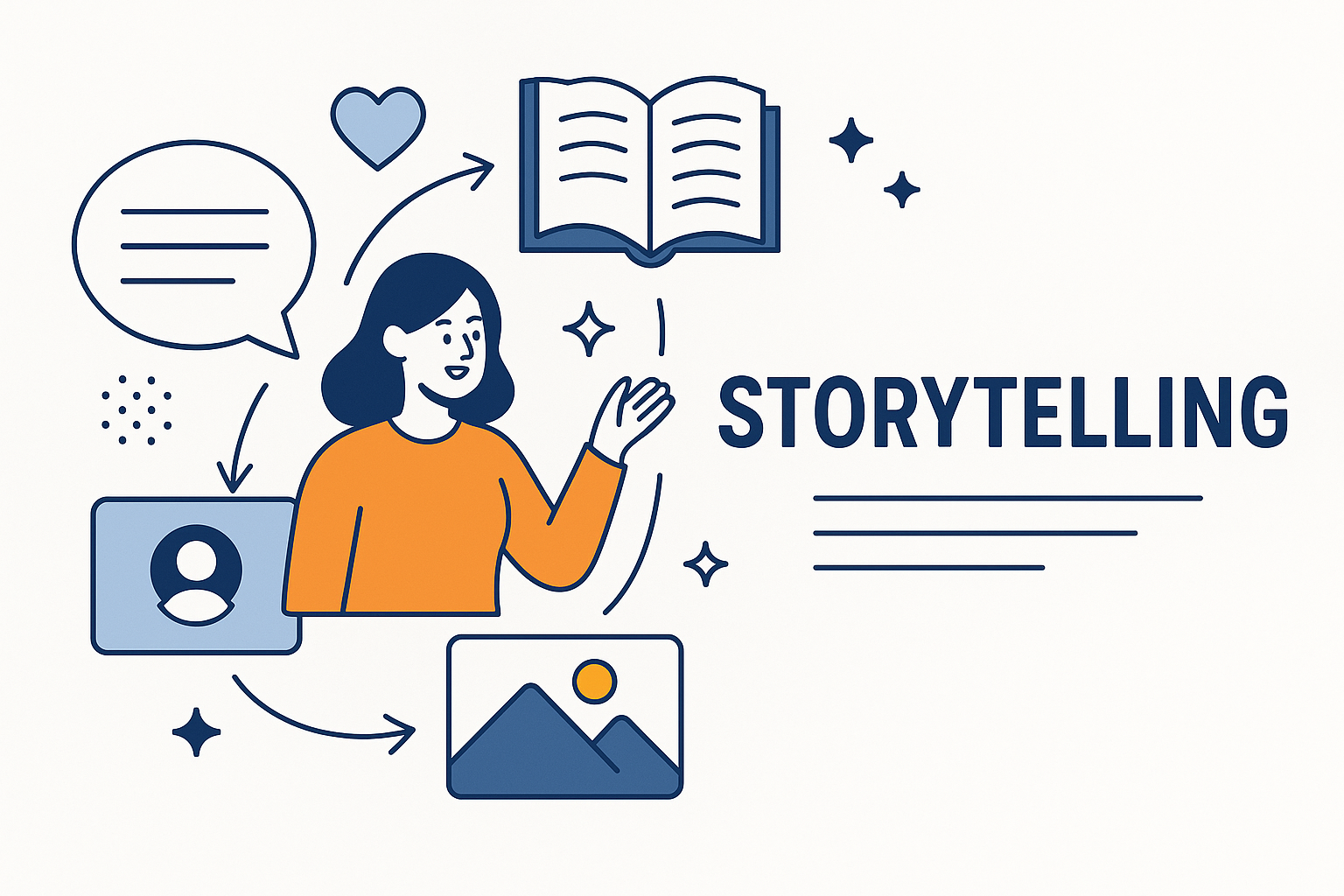 Co to jest storytelling?