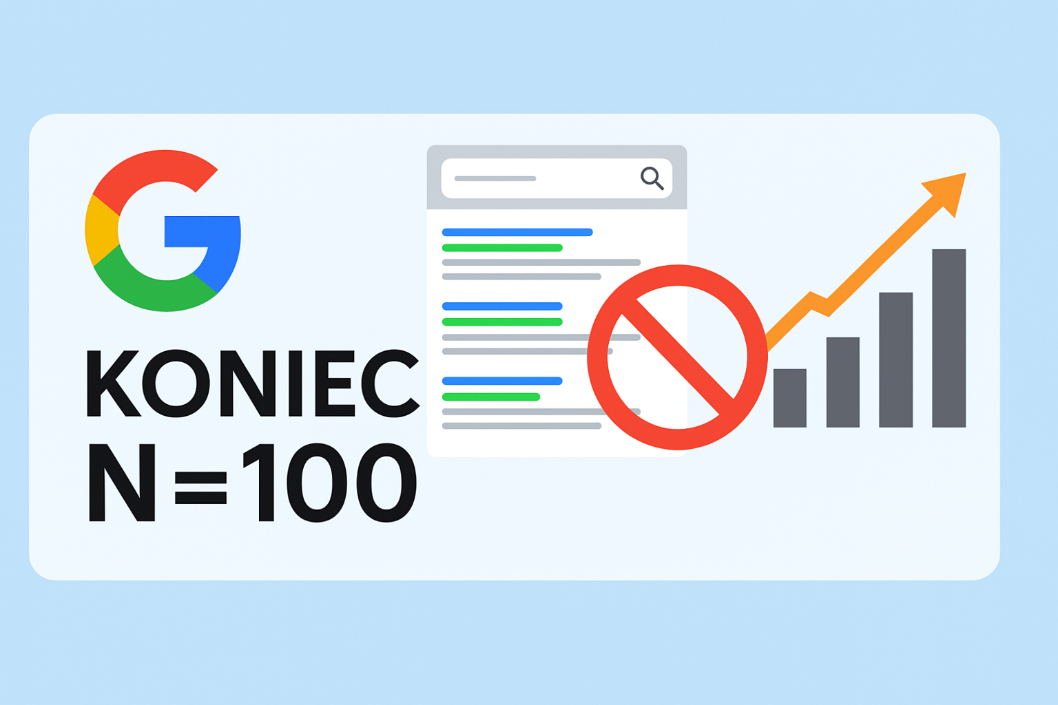 Koniec &num=100 w Google. Co ta zmiana oznacza dla SEO i właścicieli firm? Biznesowa analiza Creas Solutions